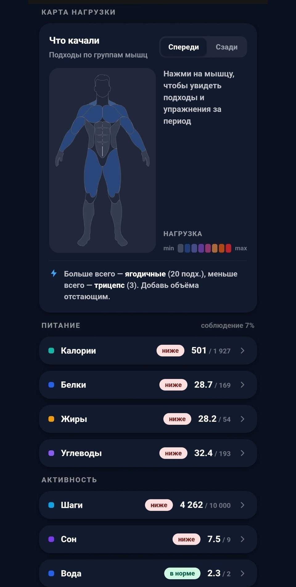 Карта нагрузки и питание клиента